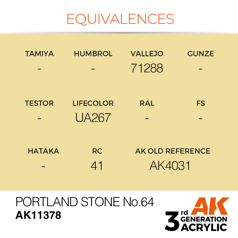 AK Interactive AFV Series - Portland Stone No.64 - 18ml