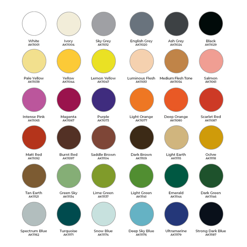 AK Interactive 3GEN - Wargame Paint it All Box - 36 Paints