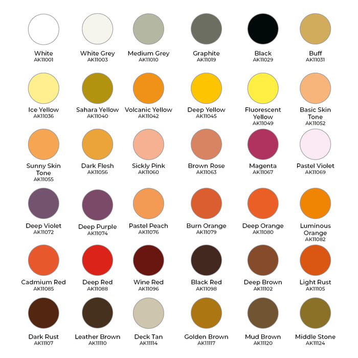 AK Interactive 3GEN - Wargame Paint it All Box - 72 Paints