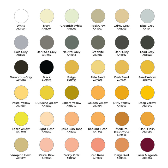 AK Interactive 3GEN - Wargame Paint it All Box - 108 Paints