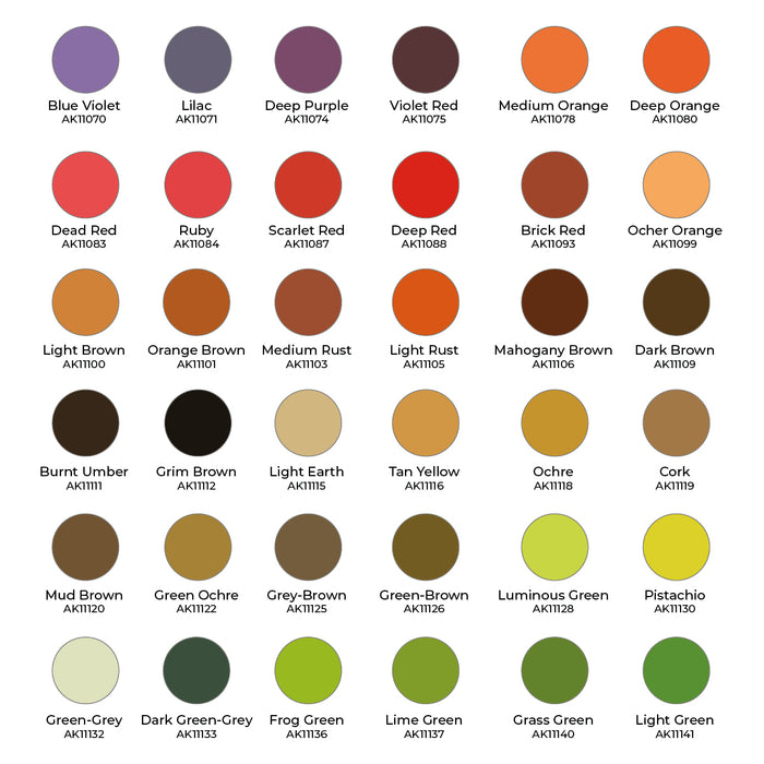 AK Interactive 3GEN - Wargame Paint it All Box - 108 Paints