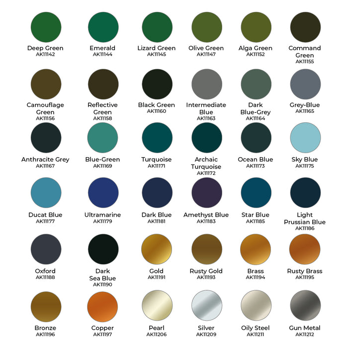 AK Interactive 3GEN - Wargame Paint it All Box - 108 Paints