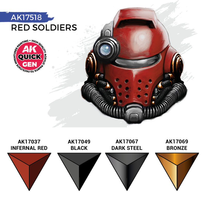 AK Interactive Quick Gen Set - Red Soldiers