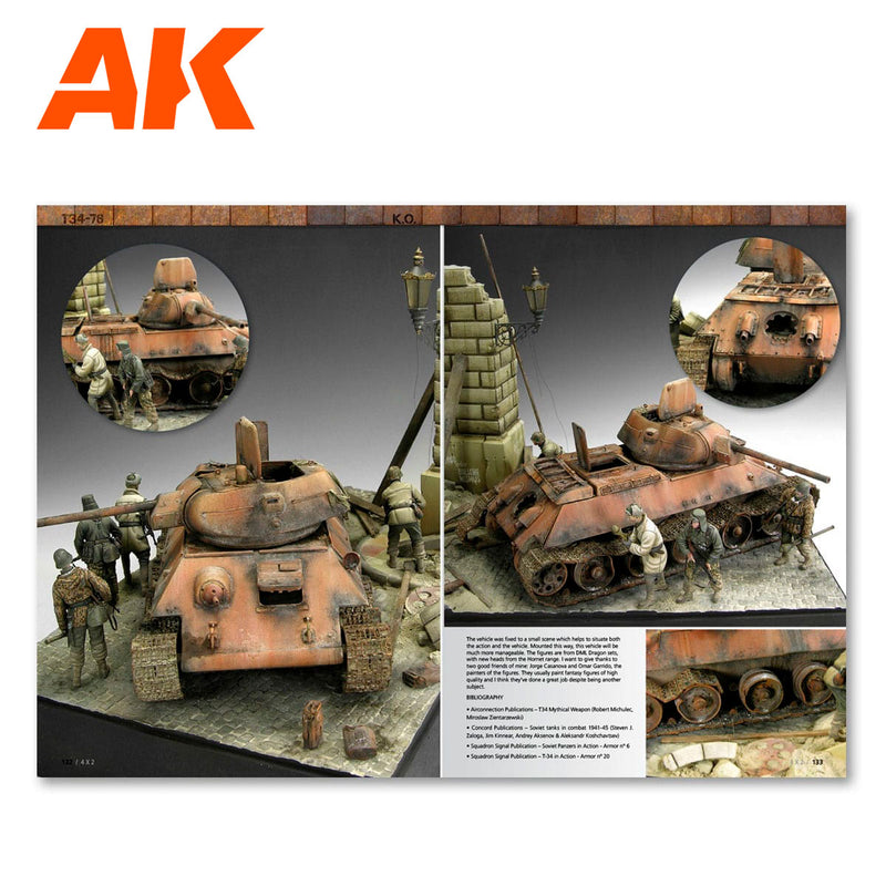 AK Interactive 4X2