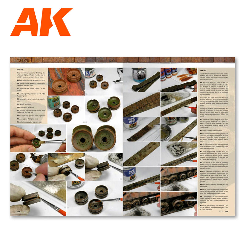 AK Interactive 4X2