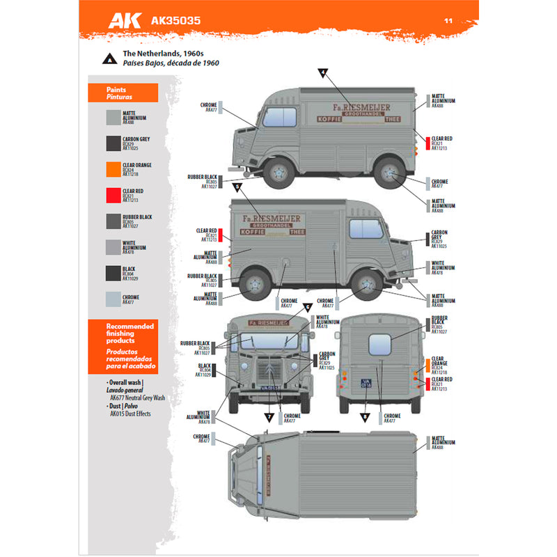 Type HY Commercial Van (1:35)