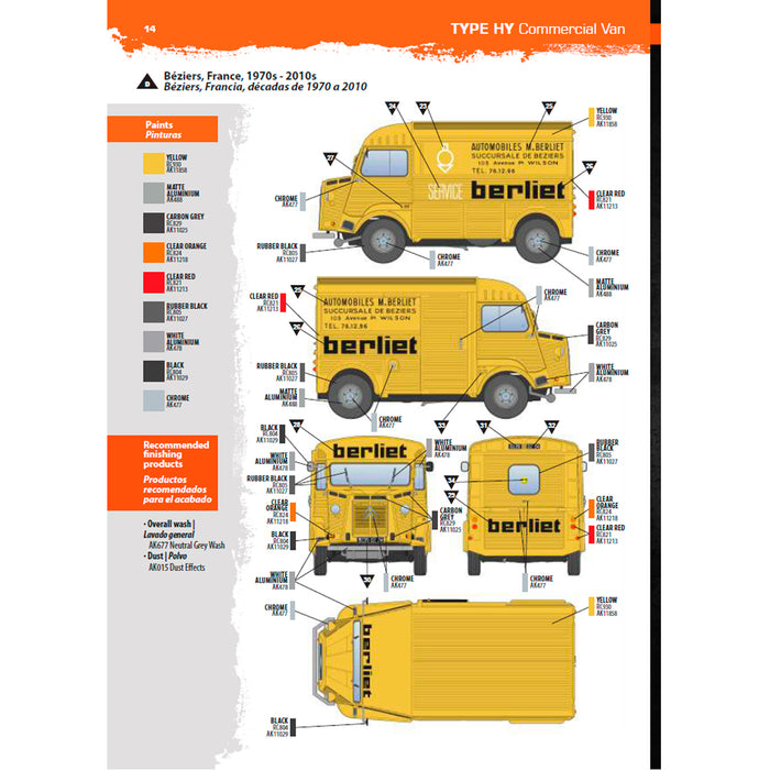 Type HY Commercial Van (1:35)