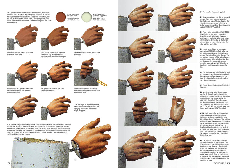 Figures F.A.Q - Figure Painting Techniques - The Complete Guide for Figure Scale Modelers