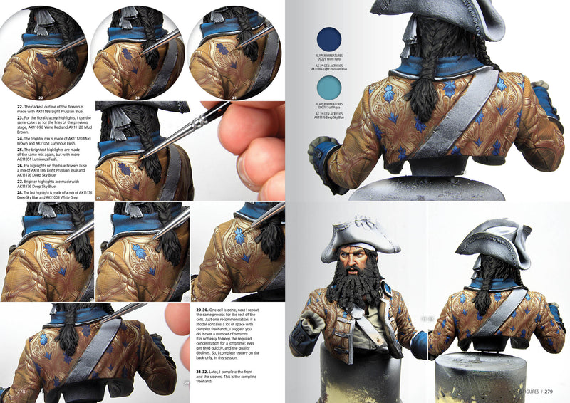 Figures F.A.Q - Figure Painting Techniques - The Complete Guide for Figure Scale Modelers