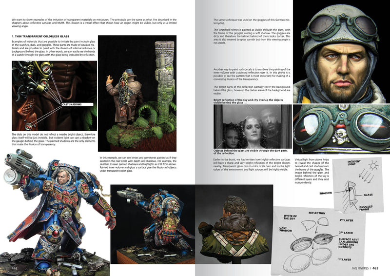 Figures F.A.Q - Figure Painting Techniques - The Complete Guide for Figure Scale Modelers