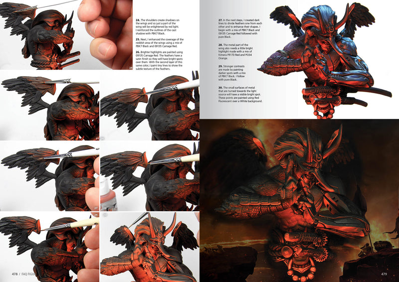 Figures F.A.Q - Figure Painting Techniques - The Complete Guide for Figure Scale Modelers