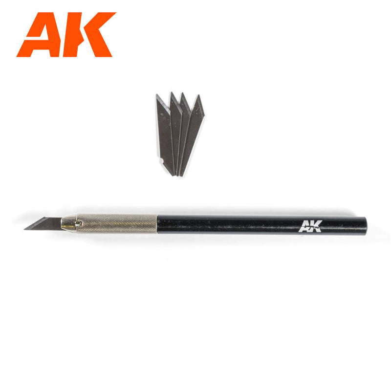 Basic Tool Set