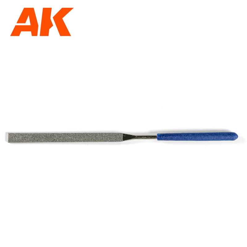 Basic Tool Set
