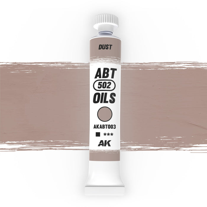 ABT 502 - Dust