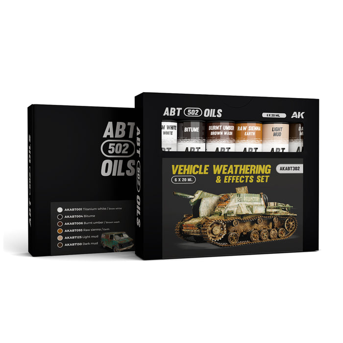 ABT 502 - Vehicle Weathering and Effects Set