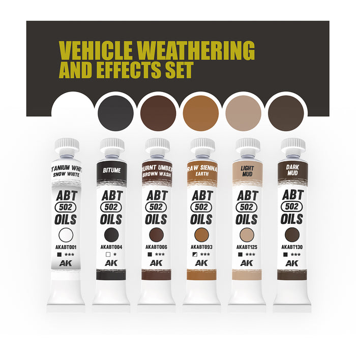 ABT 502 - Vehicle Weathering and Effects Set