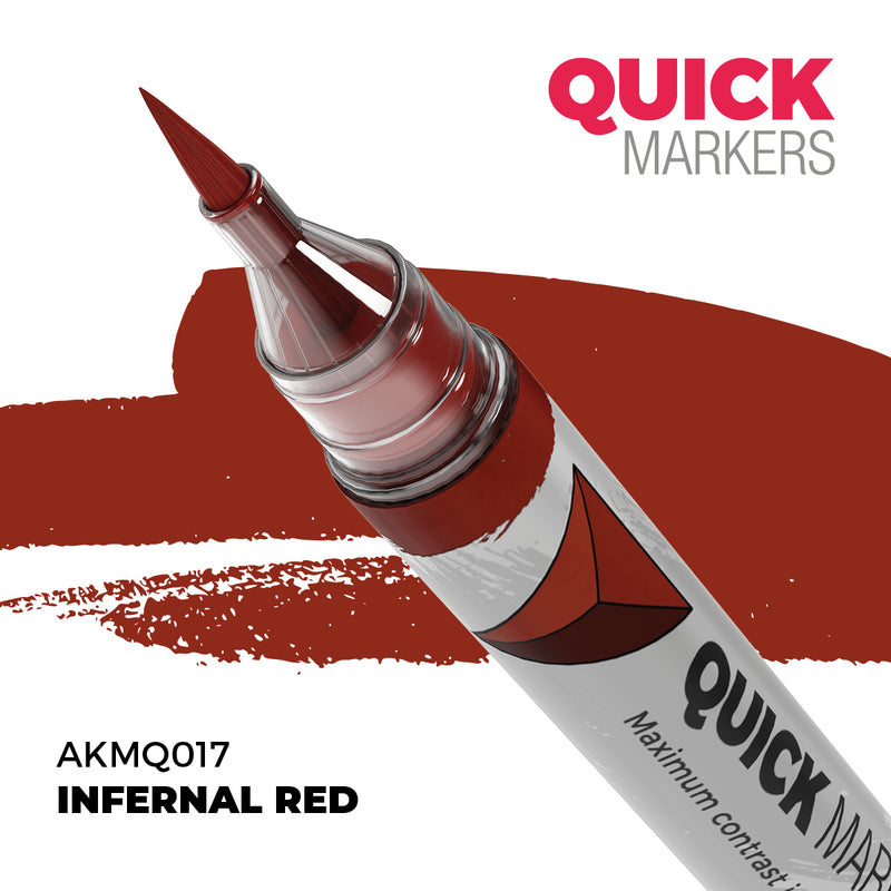 AK Interactive Quick Markers Set - Imperial Troopers