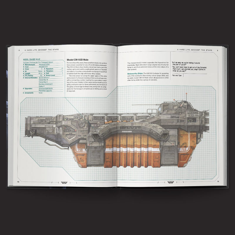 ALIEN RPG: Evolved Edition - Core Rules