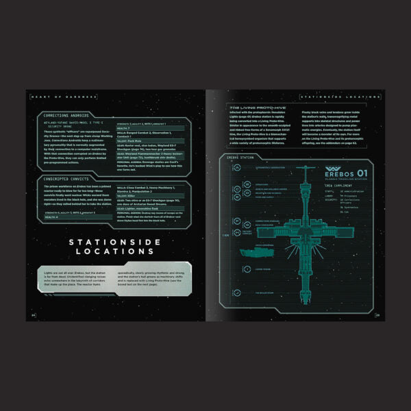 ALIEN RPG Heart of Darkness