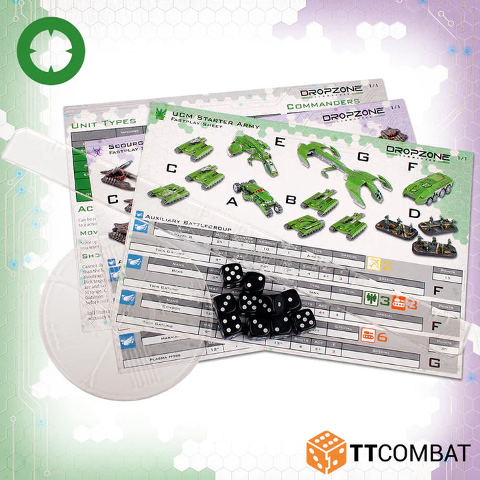 Dropzone Commander 2 Player Starter Box