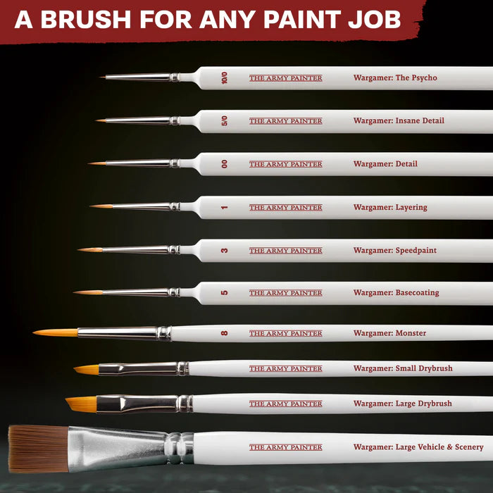 The Army Painter - Wargamer: Detail (2025)