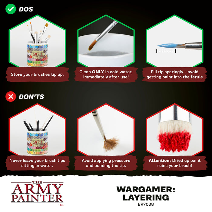 The Army Painter - Wargamer: Layering