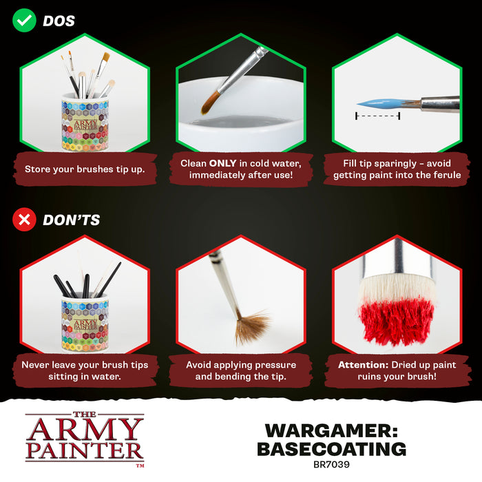 The Army Painter - Wargamer: Basecoating