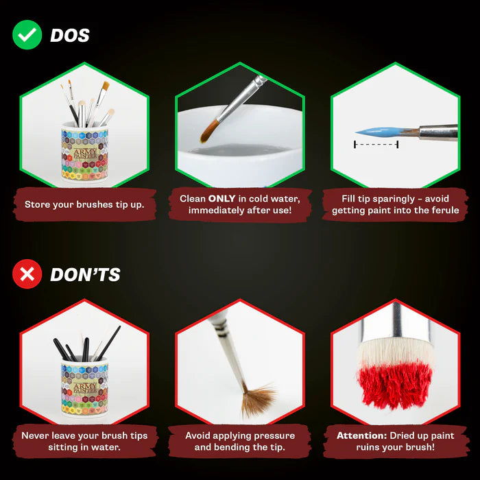 The Army Painter - Wargamer: The Psycho (2025)