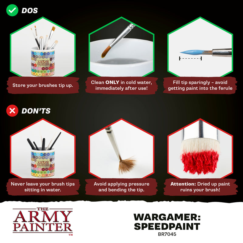 The Army Painter - Wargamer: Speedpaint