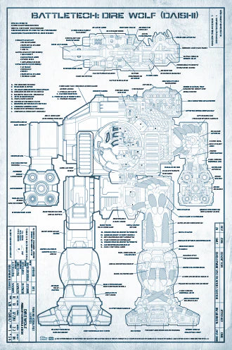 BattleTech - Technical Blueprints