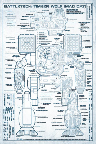 BattleTech - Technical Blueprints