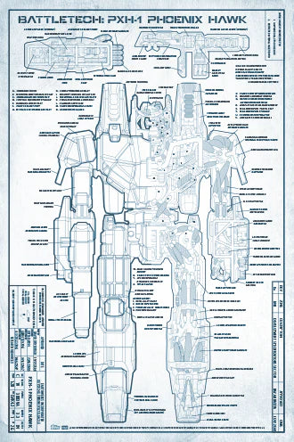 BattleTech - Technical Blueprints