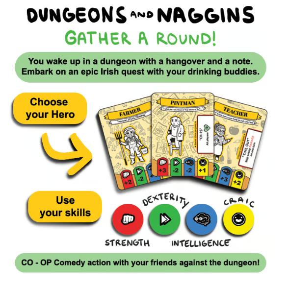Dungeons and Naggins game rules