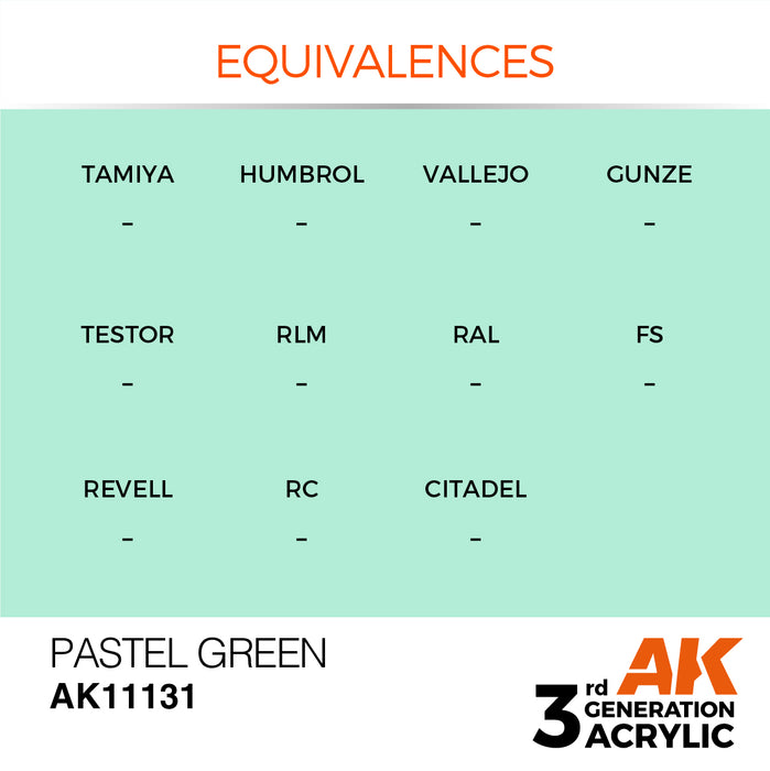 AK Interactive Pastel Green - Pastel - 17ml