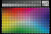 Hues and Cues Game board