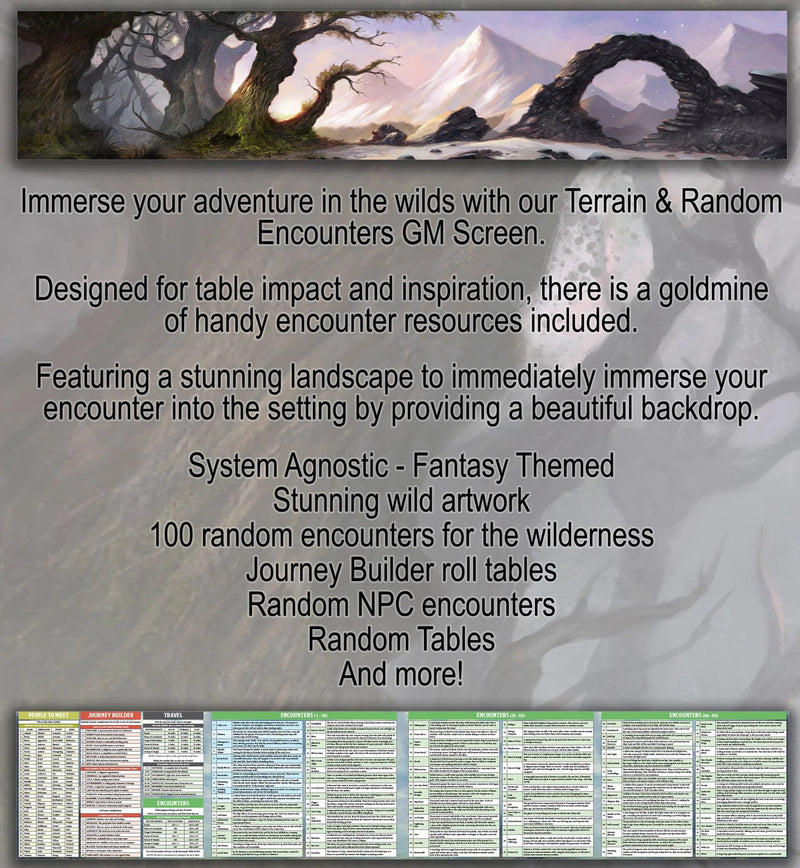 Loke Battle Mats: GM Screen Terrain & Random Encounters