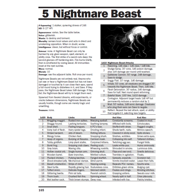 The Monster Overhaul