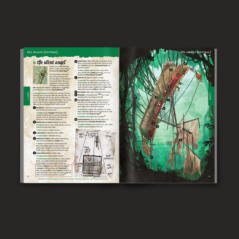 Pirate Borg - Starter Set