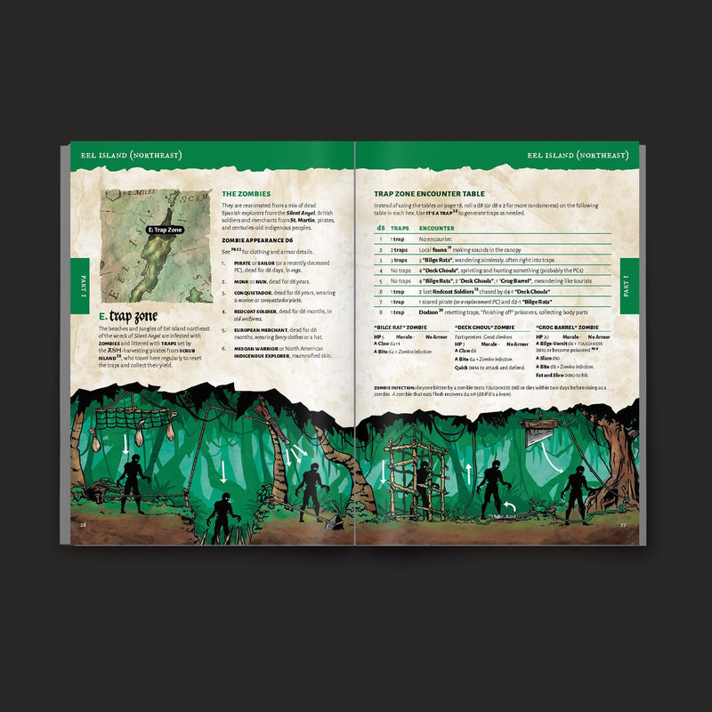 Pirate Borg - Starter Set
