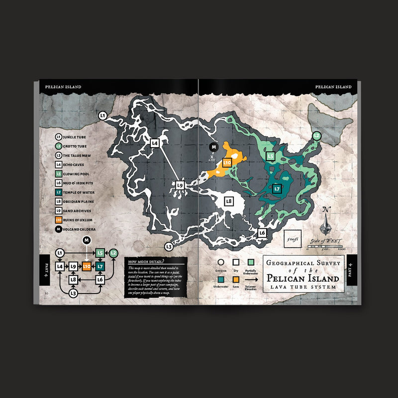 Pirate Borg - Starter Set