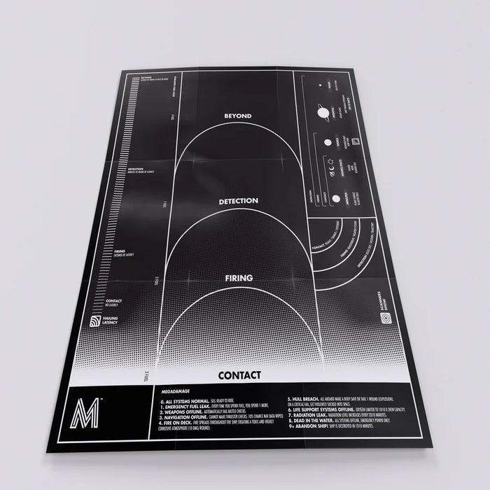 Mothership Core Set