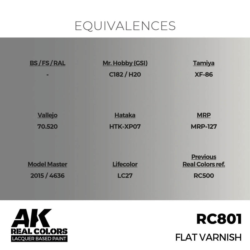AK Interactive Real Colors Series - Flat Varnish