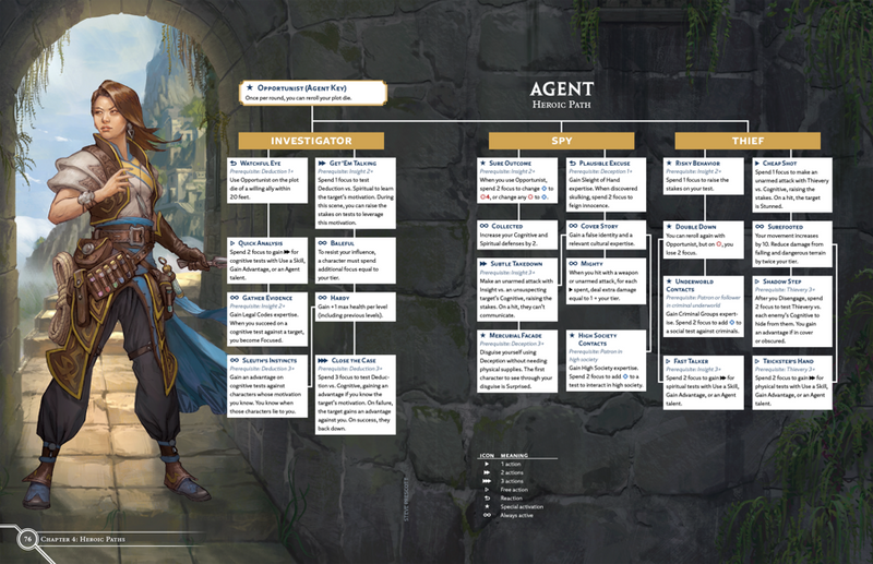 Cosmere RPG: Stormlight Handbook
