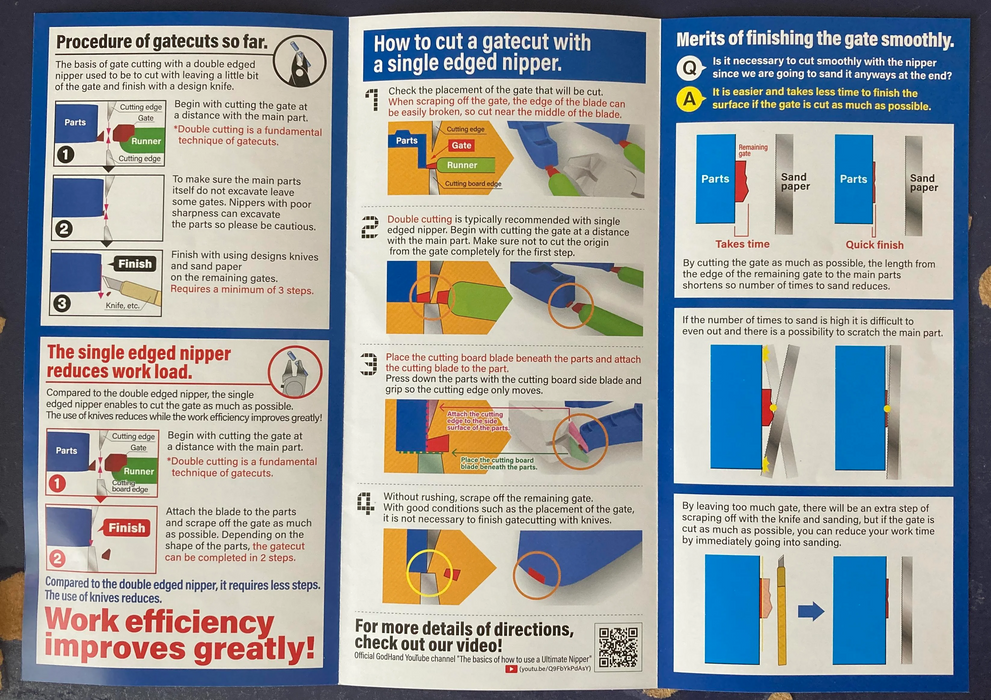 GodHand Ultimate Nipper 5.0 (for Plastic)