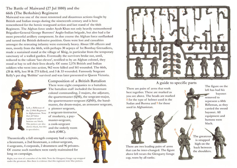 Perry Miniatures British Infantry (Afghanistan And Sudan) 1877-1885