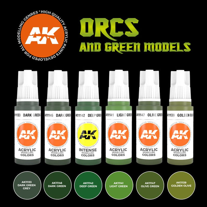 Orcs and Green Models - 3rd Gen