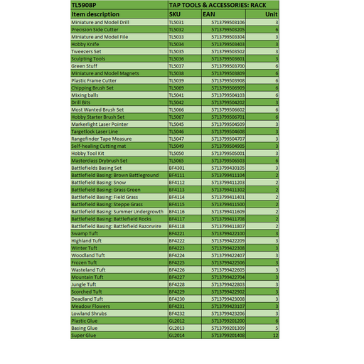 The Army Painter Tool Racking System (Updated 2025)
