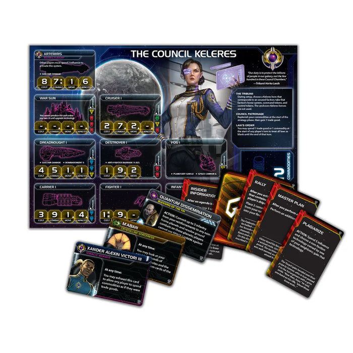 Twilight Imperium: Thunder's Edge