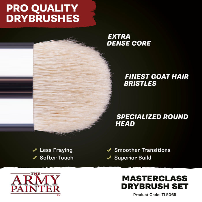 The Army Painter Masterclass Drybrush Set