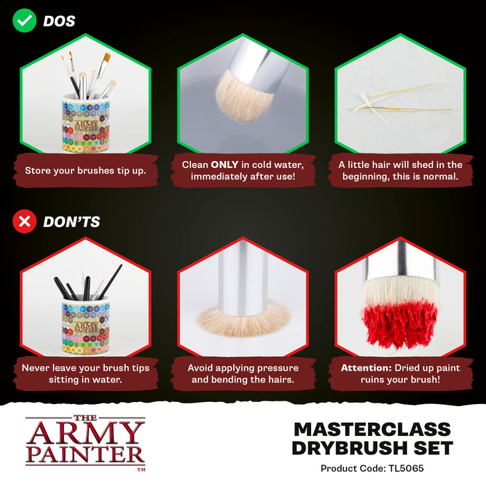The Army Painter Masterclass Drybrush Set